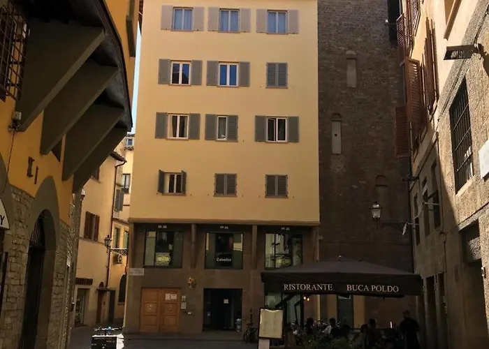 Uno Sguardo Su Firenze