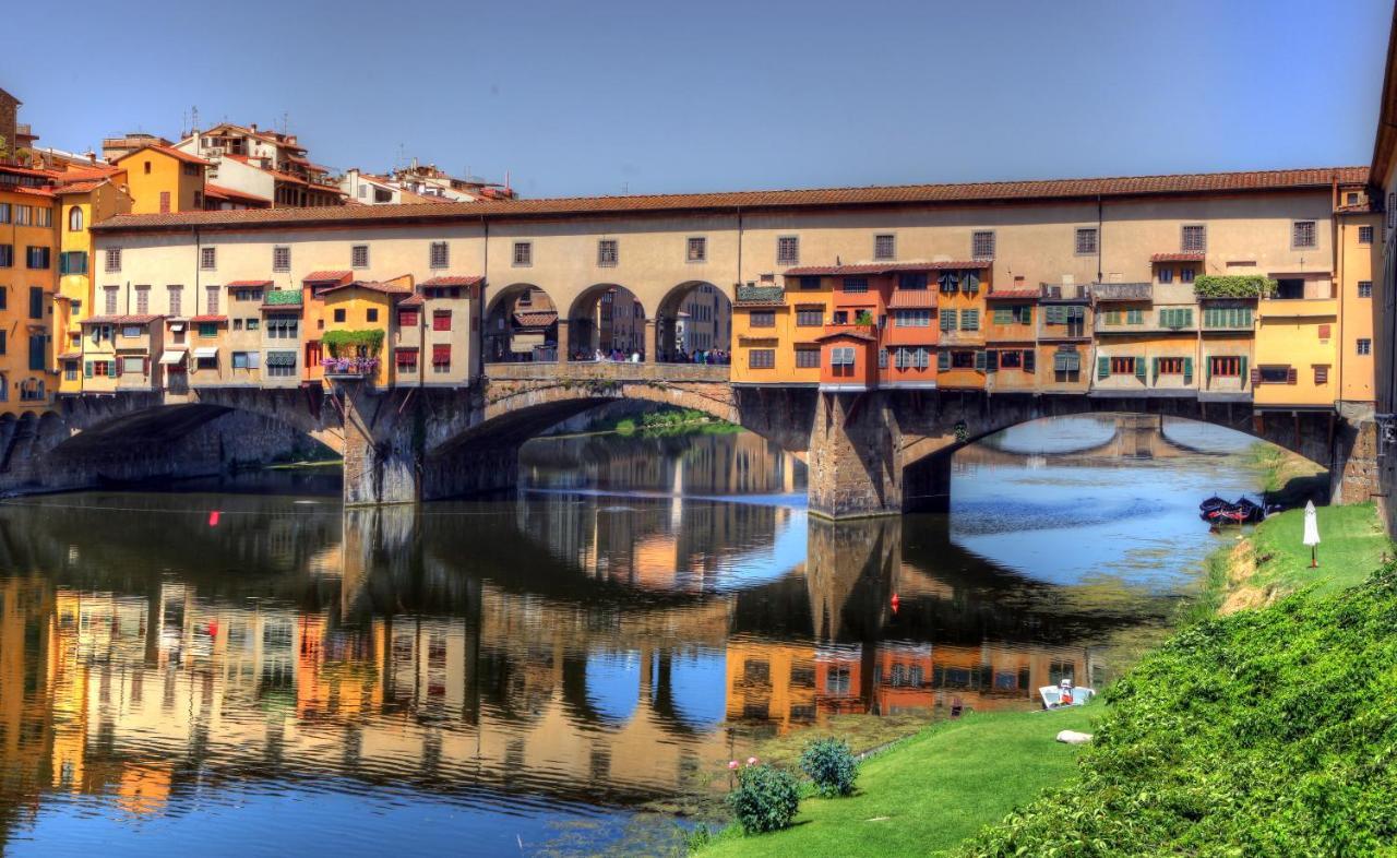 Uno Sguardo Su Pensión Florencia